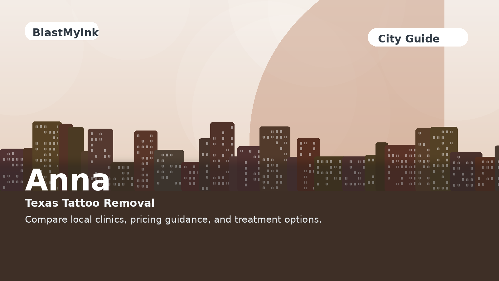 Anna, TX city page hero image