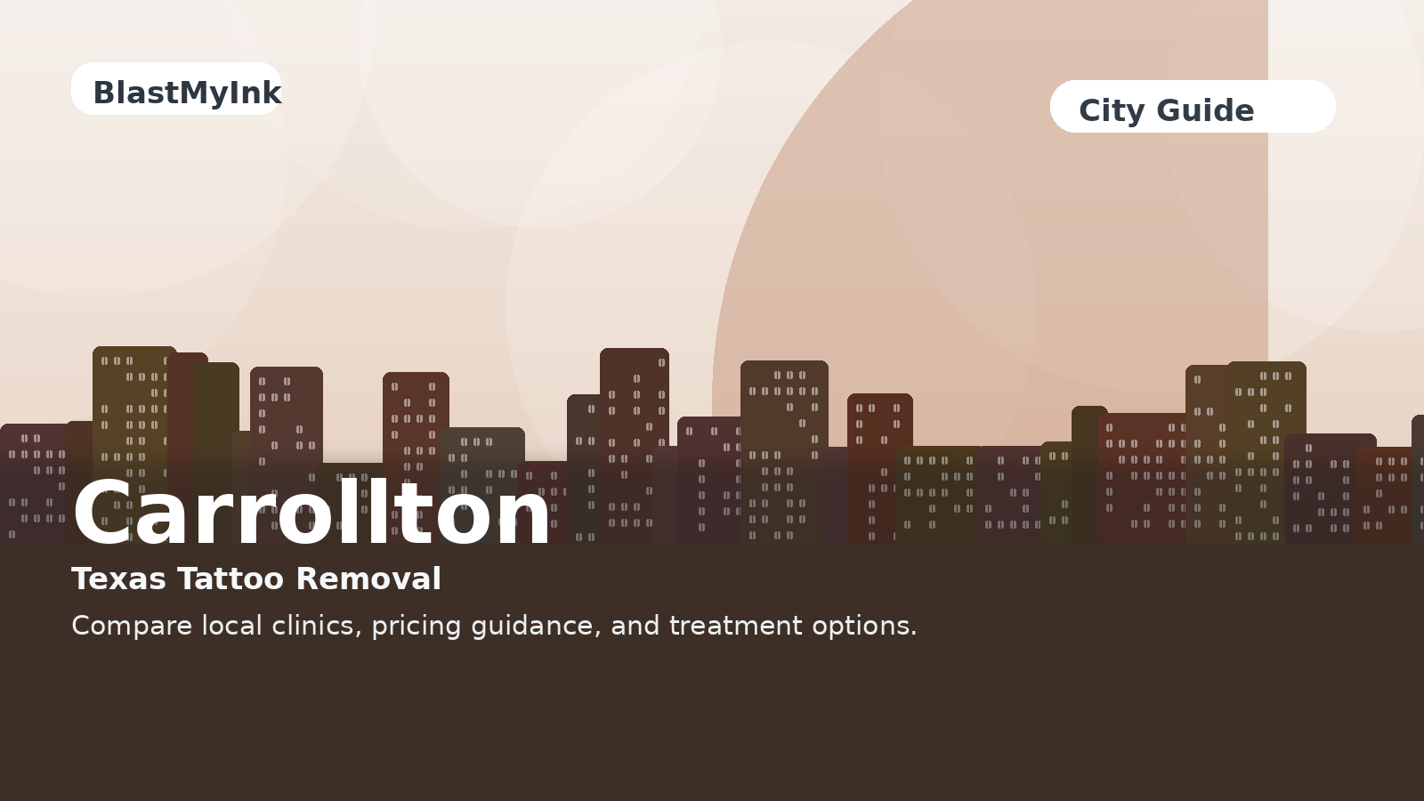 Carrollton, TX city page hero image