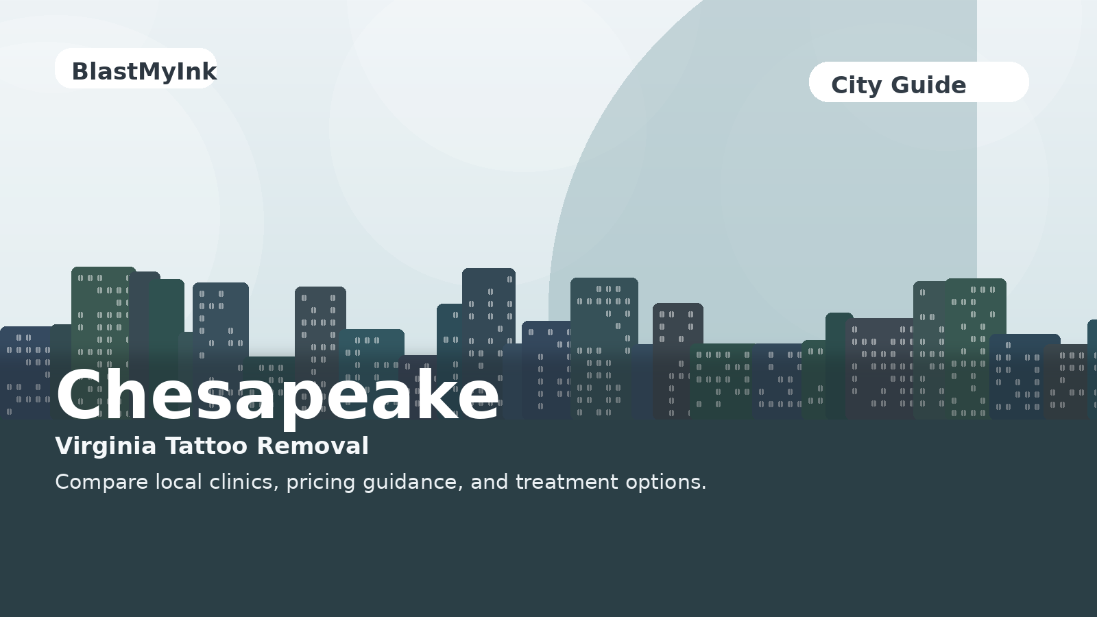 Chesapeake, VA city page hero image