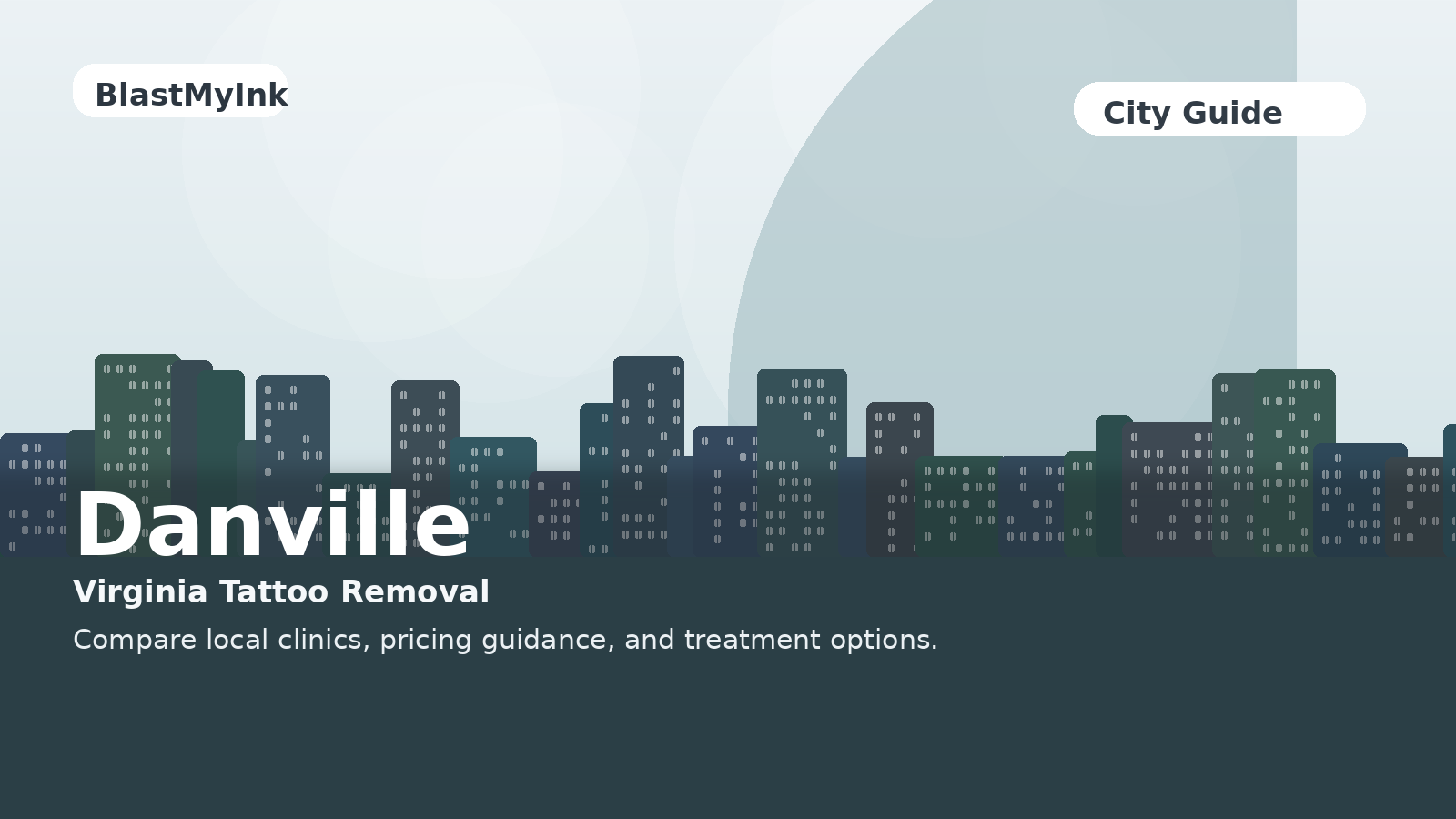 Danville, VA city page hero image