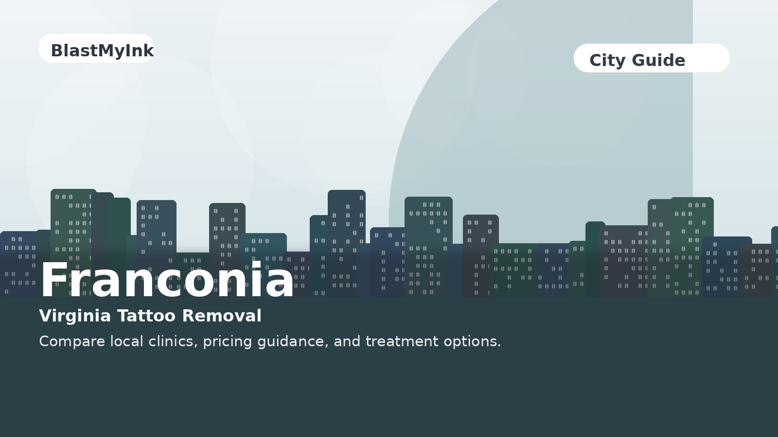 Franconia, VA city page hero image