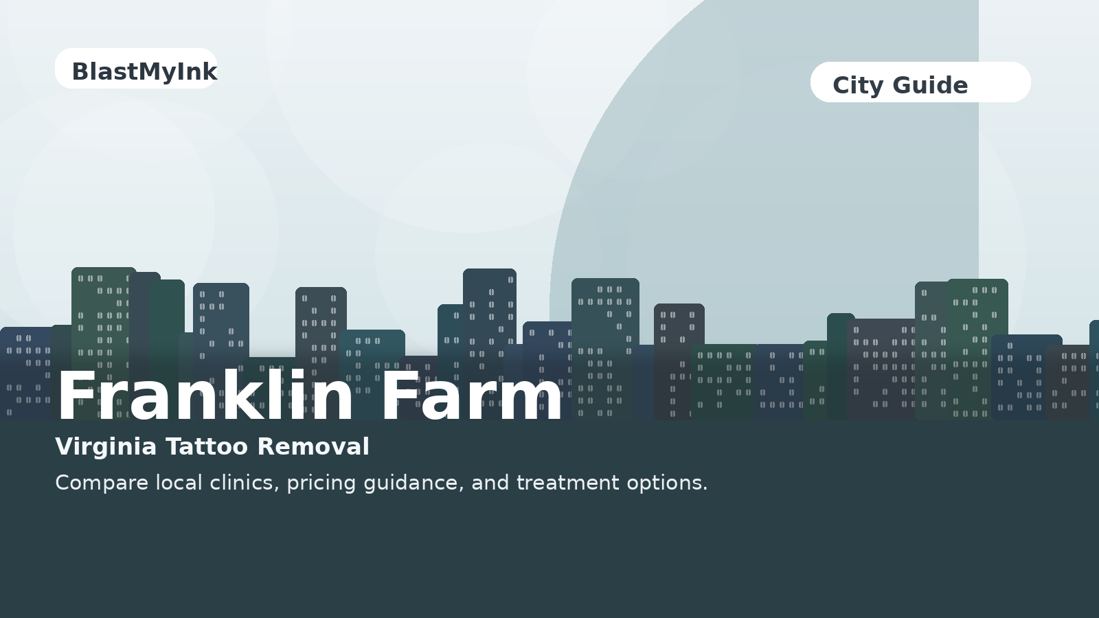 Franklin Farm, VA city page hero image