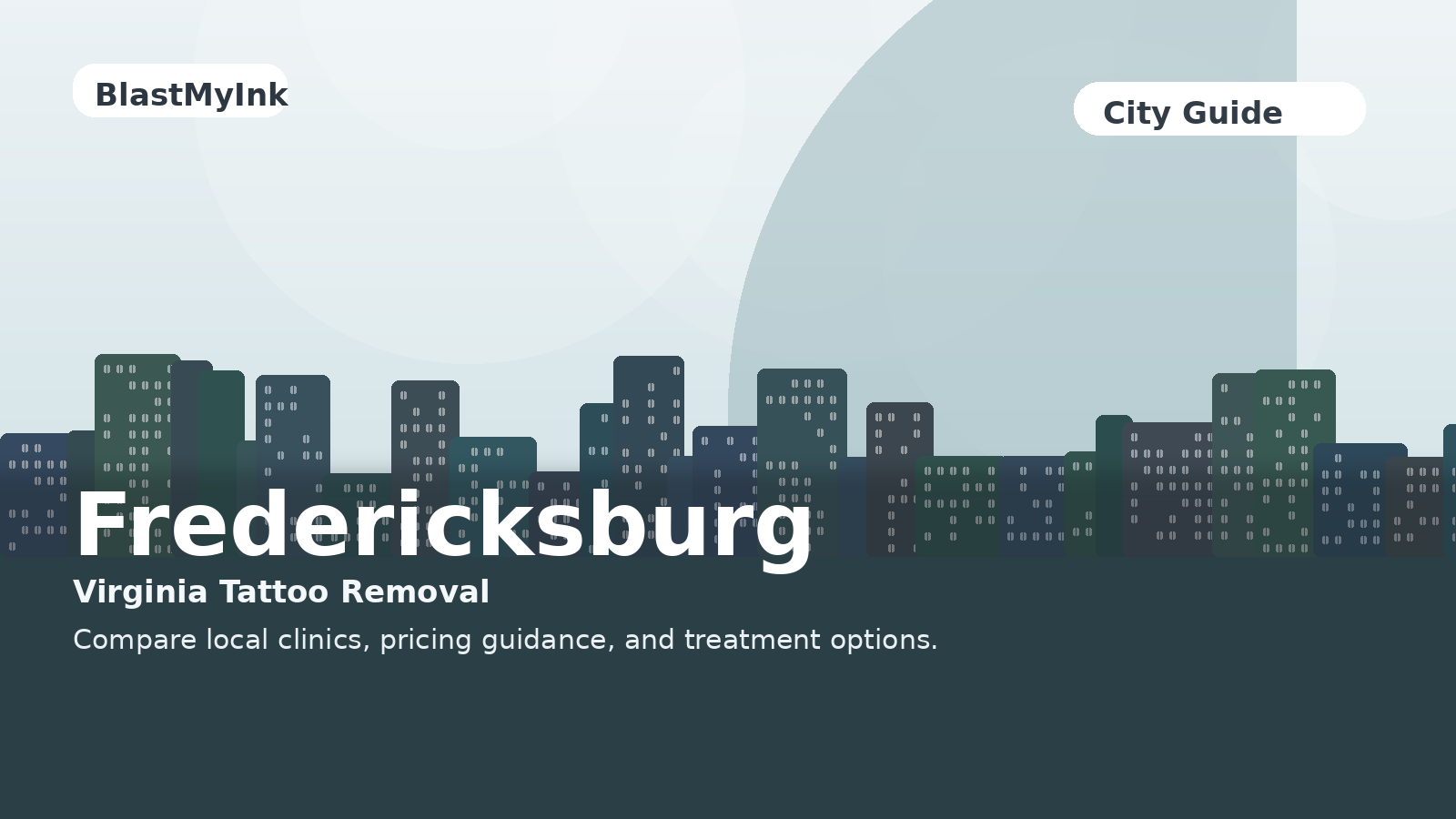 Fredericksburg, VA city page hero image