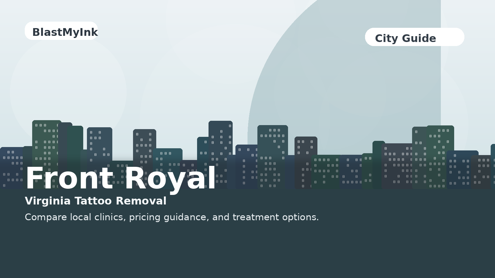 Front Royal, VA city page hero image