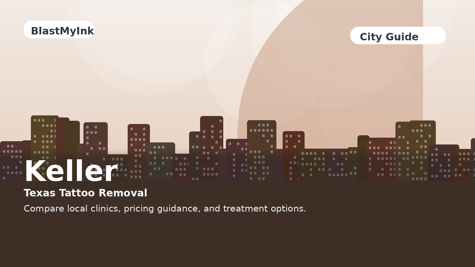 Keller, TX city page hero image