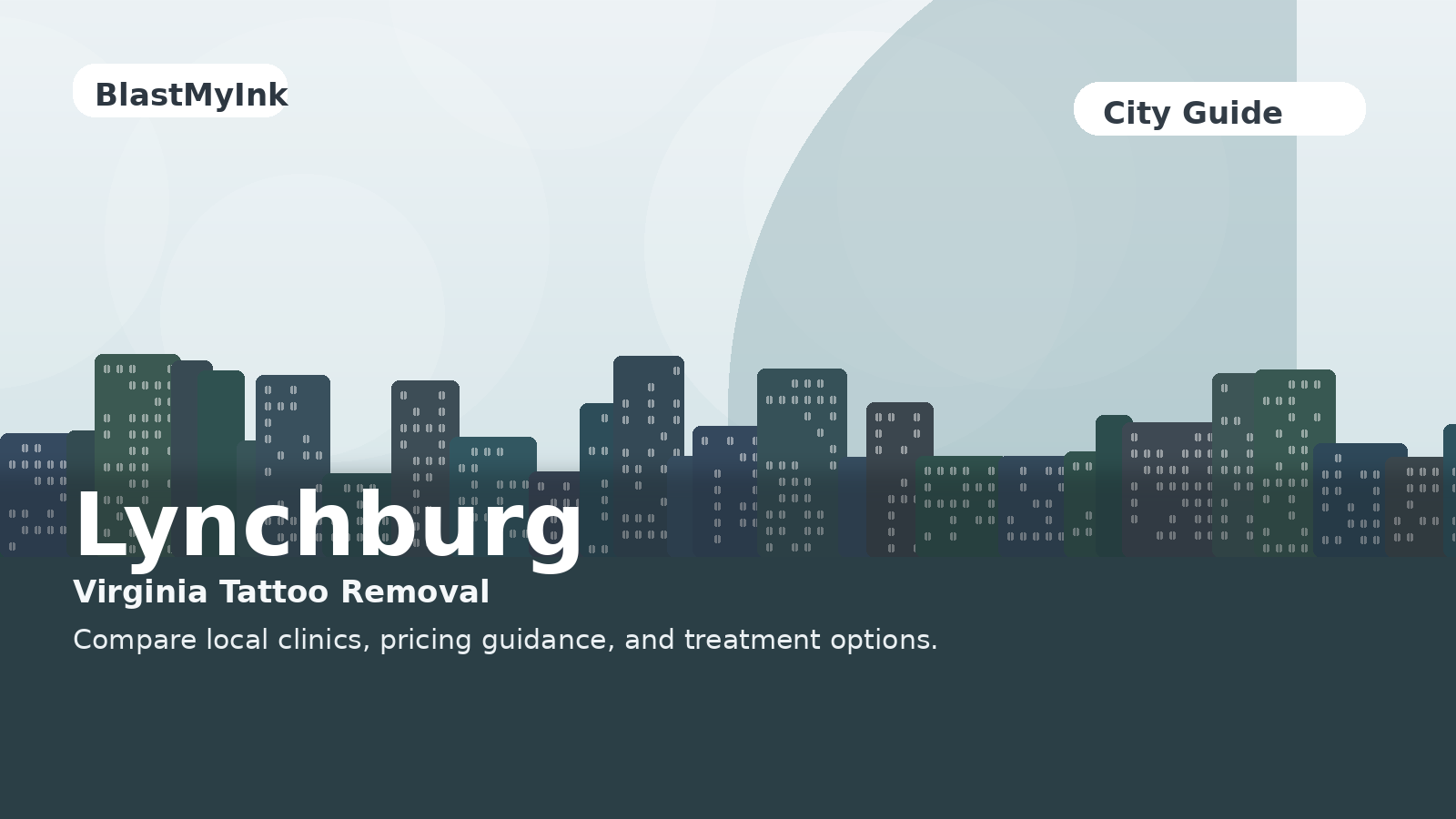 Lynchburg, VA city page hero image