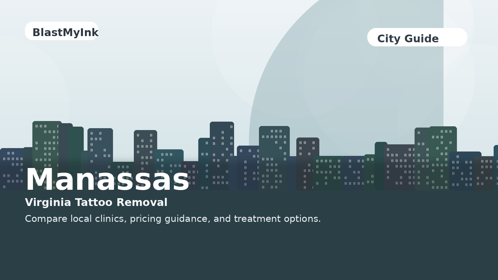 Manassas, VA city page hero image