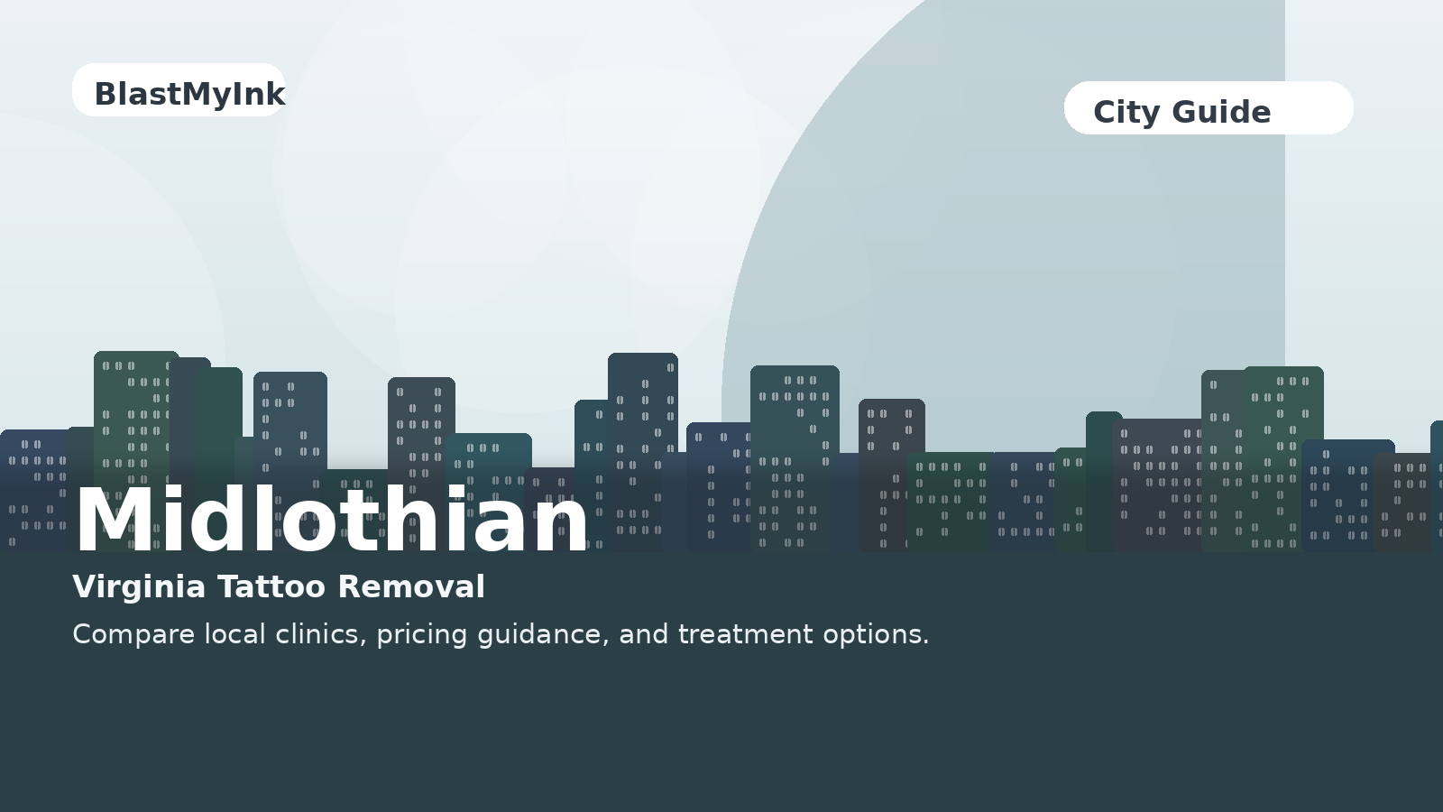 Midlothian, VA city page hero image