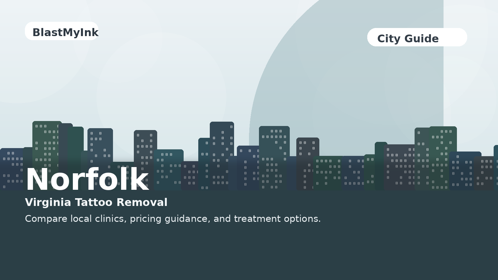 Norfolk, VA city page hero image