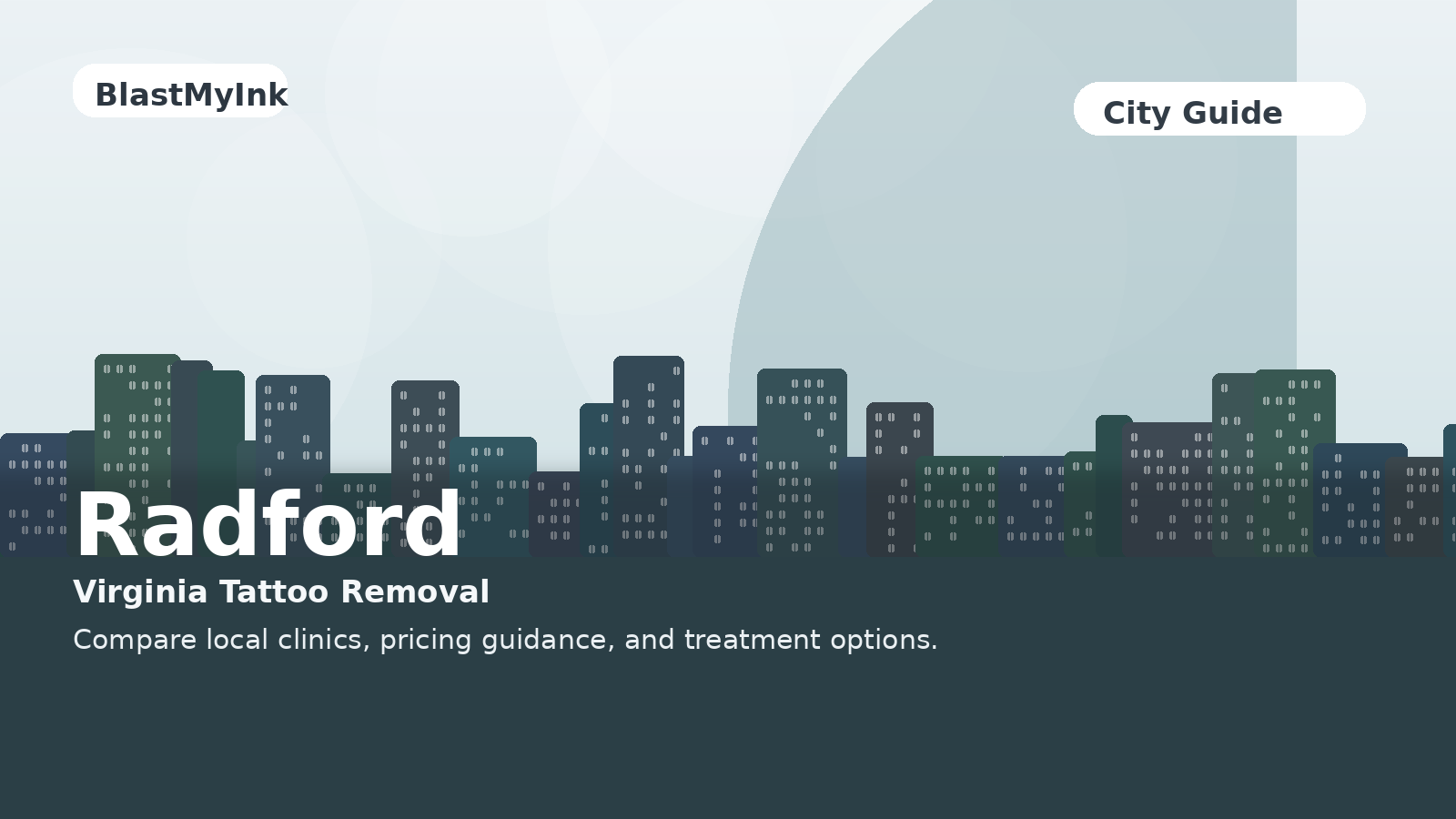 Radford, VA city page hero image