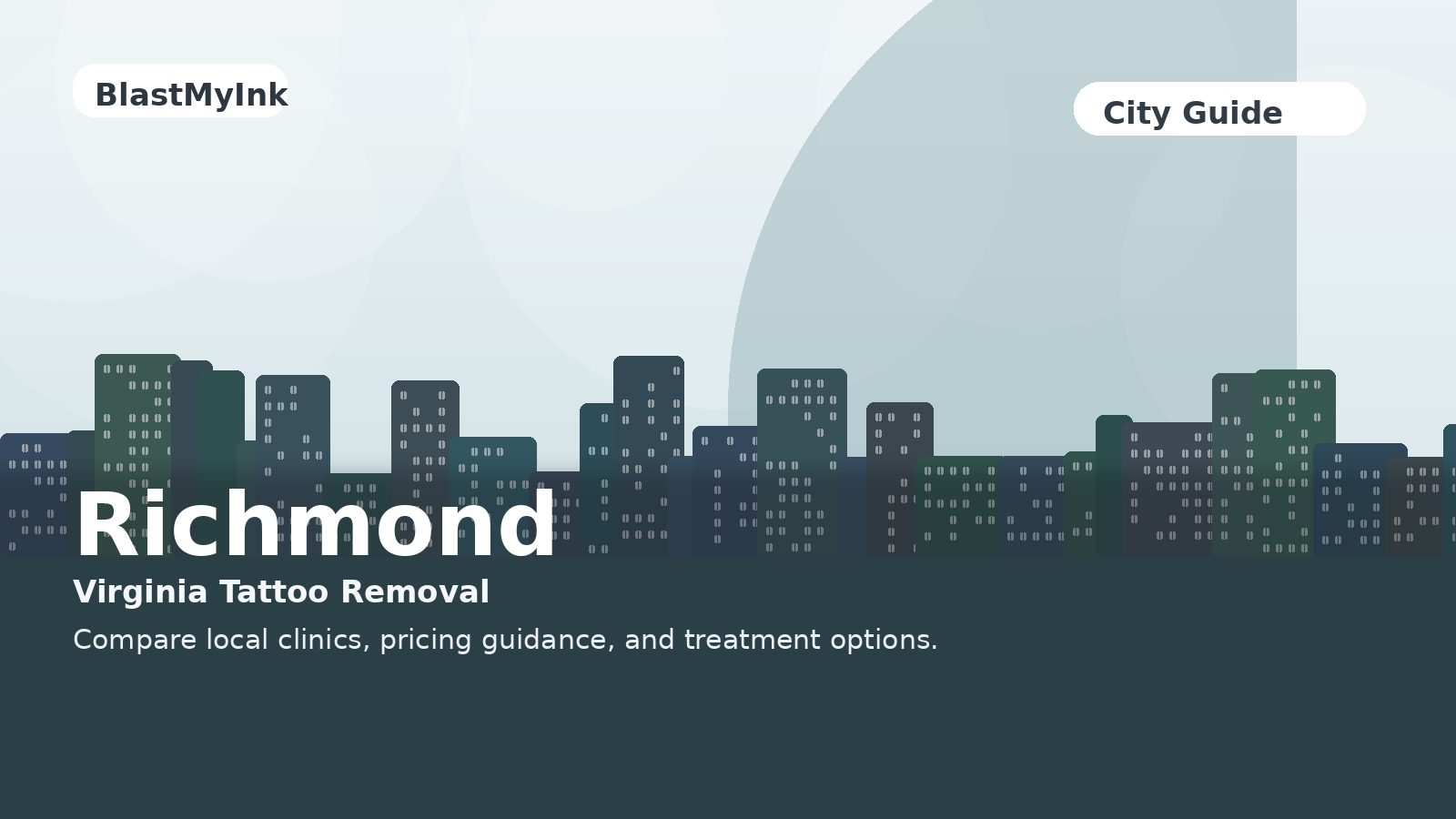 Richmond, VA city page hero image