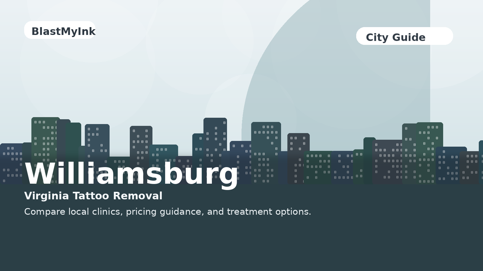 Williamsburg, VA city page hero image